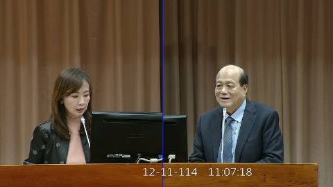 2025-12-11 09:00 第11屆 第4會期 主辦單位:教育及文化委員會 郭昱晴委員質詢封面