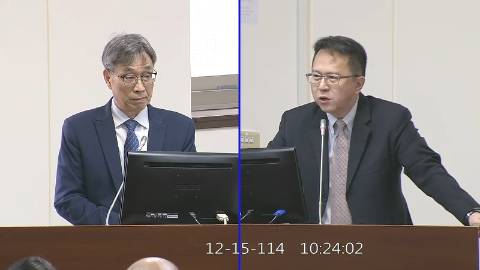 2025-12-15 09:00 第11屆 第4會期 主辦單位:經濟委員會 邱志偉委員質詢封面