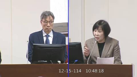 2025-12-15 09:00 第11屆 第4會期 主辦單位:經濟委員會 呂玉玲委員質詢封面
