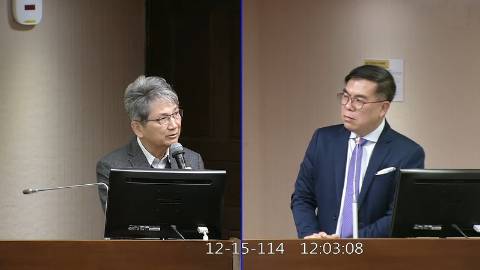 2025-12-15 09:00 第11屆 第4會期 主辦單位：社會福利及衛生環境委員會 王正旭委員質詢封面