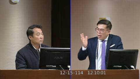 2025-12-15 09:00 第11屆 第4會期 主辦單位：社會福利及衛生環境委員會 涂權吉委員質詢封面