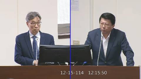 2025-12-15 09:00 第11屆 第4會期 主辦單位:經濟委員會 謝龍介委員質詢封面