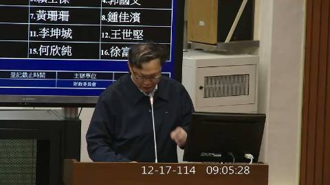 2025-12-17 09:00 第11屆 第4會期 主辦單位：財政委員會 徐富癸委員質詢封面