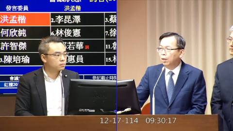 2025-12-17 09:00 第11屆 第4會期 主辦單位：交通委員會 洪孟楷委員質詢封面