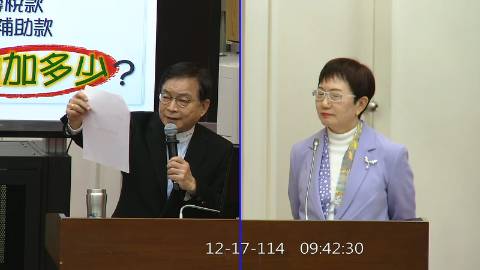 2025-12-17 09:00 第11屆 第4會期 主辦單位：財政委員會 賴士葆委員質詢封面