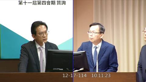 2025-12-17 09:00 第11屆 第4會期 主辦單位：交通委員會 林俊憲委員質詢封面