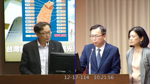 2025-12-17 09:00 第11屆 第4會期 主辦單位：交通委員會 徐富癸委員質詢封面