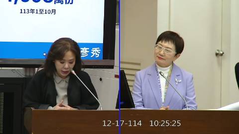 2025-12-17 09:00 第11屆 第4會期 主辦單位：財政委員會 李彥秀委員質詢封面