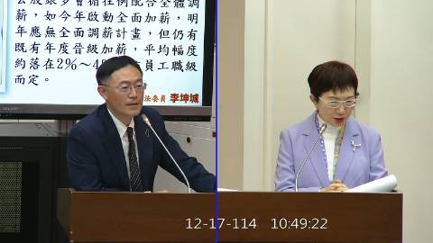 2025-12-17 09:00 第11屆 第4會期 主辦單位：財政委員會 李坤城委員質詢封面