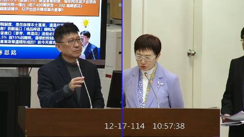 2025-12-17 09:00 第11屆 第4會期 主辦單位：財政委員會 林思銘委員質詢封面