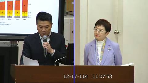 2025-12-17 09:00 第11屆 第4會期 主辦單位：財政委員會 顏寬恒委員質詢封面