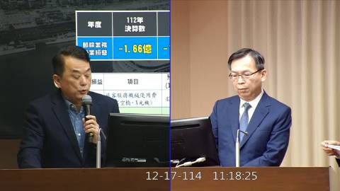2025-12-17 09:00 第11屆 第4會期 主辦單位：交通委員會 魯明哲委員質詢封面