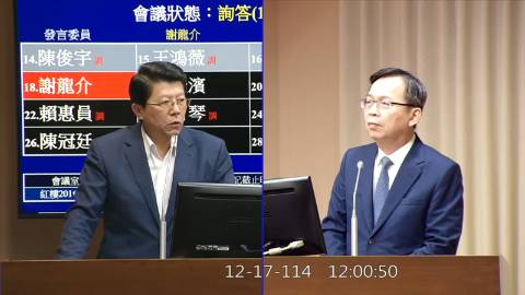 2025-12-17 09:00 第11屆 第4會期 主辦單位：交通委員會 謝龍介委員質詢封面