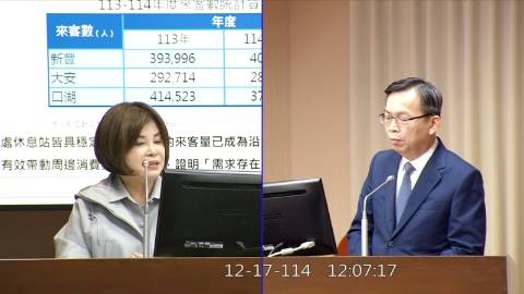 2025-12-17 09:00 第11屆 第4會期 主辦單位：交通委員會 賴惠員委員質詢封面