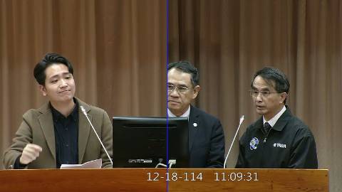 2025-12-18 09:00 第11屆 第4會期 主辦單位：教育及文化委員會 羅廷瑋委員質詢封面