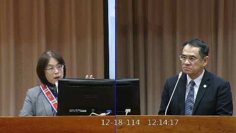 2025-12-18 09:00 第11屆 第4會期 主辦單位：教育及文化委員會 林倩綺委員質詢封面