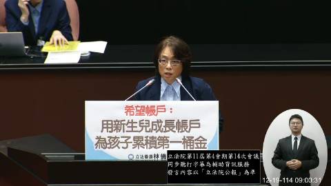 2025-12-19 09:00 第11屆 第4會期 主辦單位：院會 林倩綺委員質詢封面