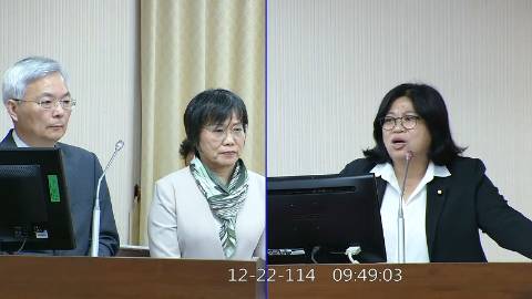 2025-12-22 09:00 第11屆 第4會期 主辦單位：內政委員會 王美惠委員質詢封面
