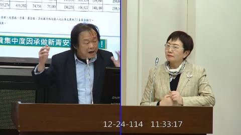 2025-12-24 09:00 第11屆 第4會期 主辦單位：財政委員會 王世堅委員質詢封面