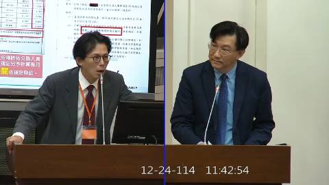 2025-12-24 09:00 第11屆 第4會期 主辦單位：財政委員會 黃國昌委員質詢封面