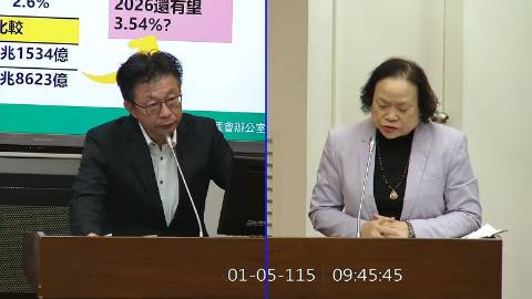 2026-01-05 09:00 第11屆 第4會期 主辦單位：財政委員會 郭國文委員質詢封面