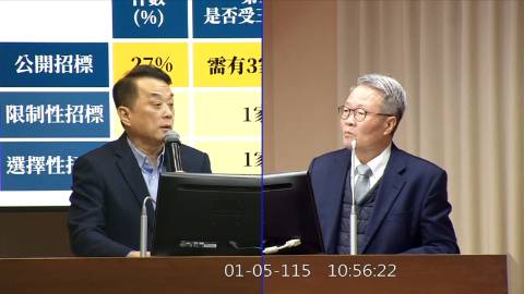 2026-01-05 09:00 第11屆 第4會期 主辦單位：交通委員會 魯明哲委員質詢封面