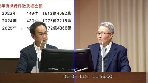 2026-01-05 09:00 第11屆 第4會期 主辦單位：交通委員會 李昆澤委員質詢封面