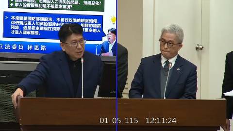 2026-01-05 09:00 第11屆 第4會期 主辦單位：財政委員會 林思銘委員質詢封面