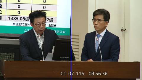 2026-01-07 09:00 第11屆 第4會期 主辦單位：財政委員會 郭國文委員質詢封面