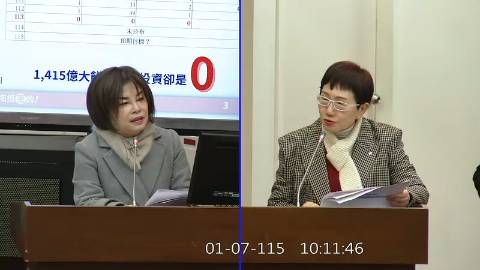 2026-01-07 09:00 第11屆 第4會期 主辦單位：財政委員會 賴惠員委員質詢封面