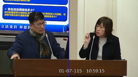 2026-01-07 09:00 第11屆 第4會期 主辦單位：財政委員會 林思銘委員質詢封面