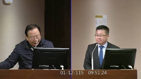 2026-01-12 09:00 第11屆 第4會期 主辦單位：社會福利及衛生環境委員會 林德福委員質詢封面