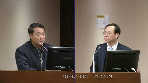 2026-01-12 09:00 第11屆 第4會期 主辦單位：社會福利及衛生環境委員會 涂權吉委員質詢封面