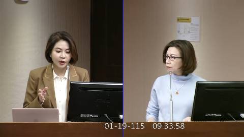 2026-01-19 09:00 第11屆 第4會期 主辦單位：社會福利及衛生環境委員會 陳菁徽委員質詢封面