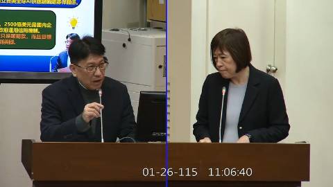 2026-01-26 09:00 第11屆 第4會期 主辦單位：財政委員會 林思銘委員質詢封面