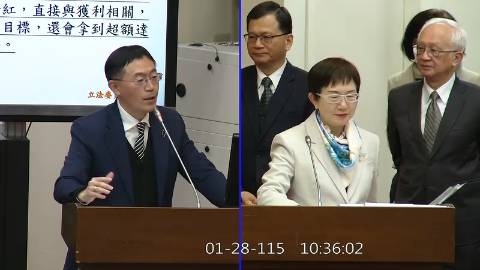 2026-01-28 09:00 第11屆 第4會期 主辦單位：財政委員會 李坤城委員質詢封面