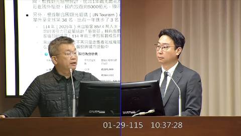 2026-01-29 09:00 第11屆 第4會期 主辦單位：交通委員會 蔡其昌委員質詢封面