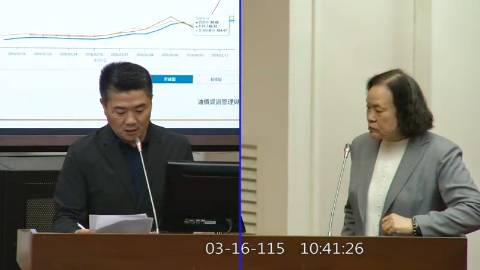 2026-03-16 09:00 第11屆 第5會期 主辦單位：財政委員會 顏寬恒委員質詢封面