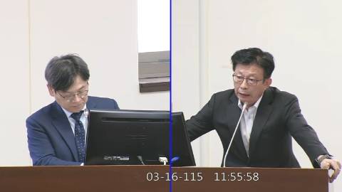 2026-03-16 09:00 第11屆 第5會期 主辦單位：經濟委員會 郭國文委員質詢封面