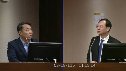 2026-03-18 09:00 第11屆 第5會期 主辦單位：社會福利及衛生環境委員會 涂權吉委員質詢封面