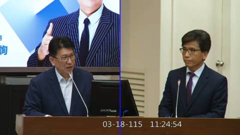 2026-03-18 09:00 第11屆 第5會期 主辦單位:財政委員會 林思銘委員質詢封面