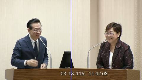 2026-03-18 09:00 第11屆 第5會期 主辦單位：外交及國防委員會 王安祥委員質詢封面