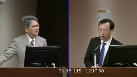 2026-03-18 09:00 第11屆 第5會期 主辦單位:社會福利及衛生環境委員會 王正旭委員質詢封面