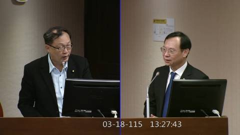 2026-03-18 09:00 第11屆 第5會期 主辦單位：社會福利及衛生環境委員會 徐富癸委員質詢封面