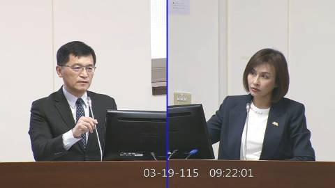 2026-03-19 09:00 第11屆 第5會期 主辦單位:經濟委員會 邱議瑩委員質詢封面