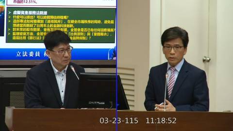 2026-03-23 09:00 第11屆 第5會期 主辦單位：財政委員會 林思銘委員質詢封面