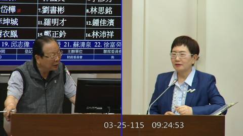 2026-03-25 09:00 第11屆 第5會期 主辦單位:財政委員會 林德福委員質詢封面