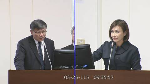 2026-03-25 09:00 第11屆 第5會期 主辦單位:經濟委員會 邱議瑩委員質詢封面