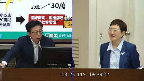 2026-03-25 09:00 第11屆 第5會期 主辦單位:財政委員會 郭國文委員質詢封面