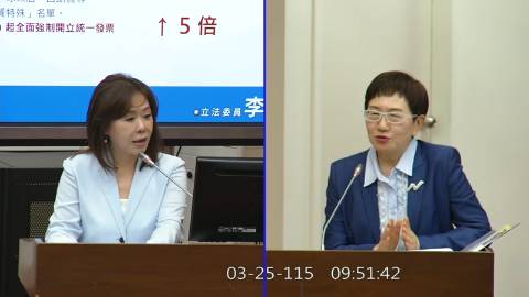 2026-03-25 09:00 第11屆 第5會期 主辦單位:財政委員會 李彥秀委員質詢封面